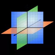 ������˽�3D��Ϸ��������������ϵ������