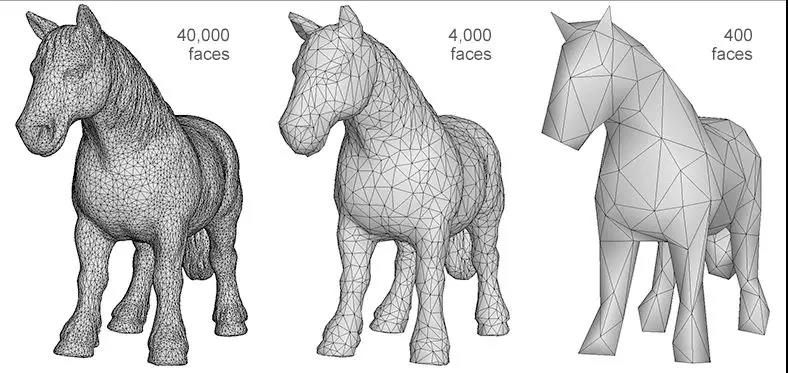 零基础了解3D游戏开发(三)三角面、网络、模型(图2) 一竞技3D