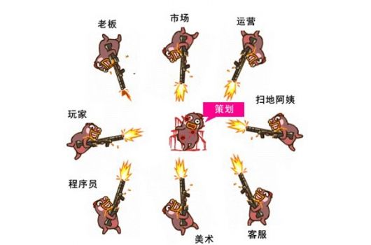 һ������Ϸ�߻�